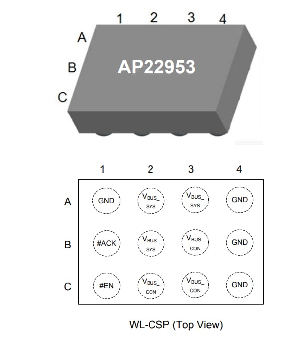 Diodes Incorporated Single-Chip Switch for VBUS Line Protection Diodes Incorporated Single-Chip Switch for VBUS Line Protection
